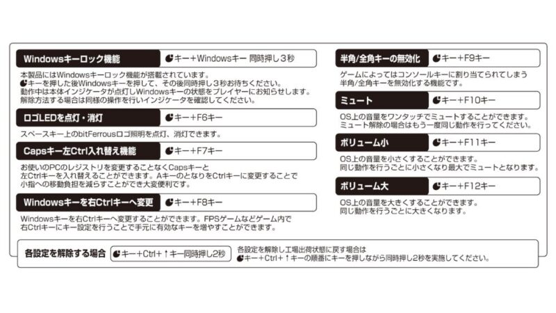 キーボード　取り扱い