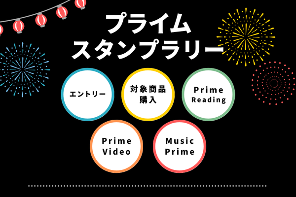 プライムスタンプラリー